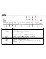 Preview for 7 page of Optiview DVRJ4 User Manual