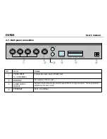 Preview for 9 page of Optiview DVRJ4 User Manual