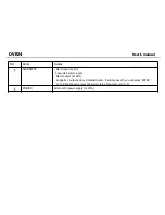 Preview for 10 page of Optiview DVRJ4 User Manual