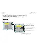 Preview for 21 page of Optiview DVRJ4 User Manual