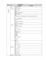 Preview for 13 page of Optiview HDB2MVF User Manual