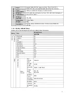 Preview for 10 page of Optiview HDCC5M User Manual