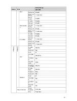 Preview for 16 page of Optiview HDCC5M User Manual