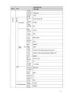 Preview for 17 page of Optiview HDCC5M User Manual