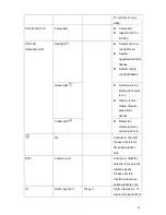 Preview for 20 page of Optiview HDCC5M User Manual