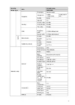 Preview for 12 page of Optiview HDD3MIA User Manual