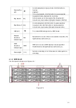 Предварительный просмотр 29 страницы Optiview NV432P16-4K User Manual