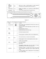 Preview for 33 page of Optiview VR16HTD1 User Manual