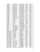 Preview for 185 page of Optiview VR16HTD1 User Manual