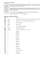 Preview for 9 page of Optivisus DKM01B Manual