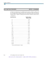 Preview for 15 page of OPTO 22 AC37 User Manual