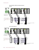 Preview for 18 page of OPTO 22 B3000-B User Manual