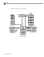 Preview for 12 page of OPTO 22 G4LC32 User Manual