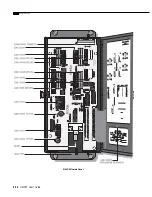 Preview for 26 page of OPTO 22 G4LC32 User Manual