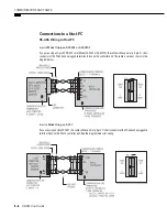 Preview for 40 page of OPTO 22 G4LC32 User Manual