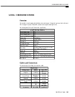 Preview for 43 page of OPTO 22 G4LC32 User Manual