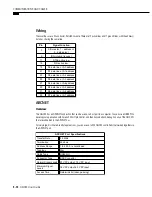 Preview for 44 page of OPTO 22 G4LC32 User Manual