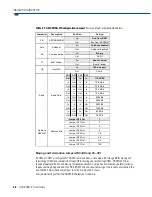 Preview for 20 page of OPTO 22 G4LC32ISA-LT User Manual