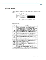 Preview for 33 page of OPTO 22 G4LC32ISA-LT User Manual