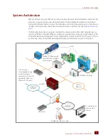 Предварительный просмотр 12 страницы OPTO 22 GROOV BOX User Manual