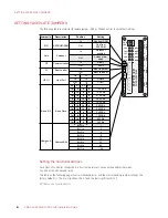 Предварительный просмотр 12 страницы OPTO 22 LCSX-PLUS Installation Manual