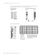 Предварительный просмотр 22 страницы OPTO 22 LCSX-PLUS Installation Manual