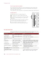 Предварительный просмотр 28 страницы OPTO 22 LCSX-PLUS Installation Manual