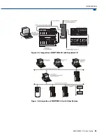 Preview for 15 page of OPTO 22 Modular M4RTU User Manual