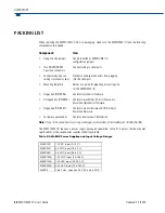 Preview for 20 page of OPTO 22 Modular M4RTU User Manual