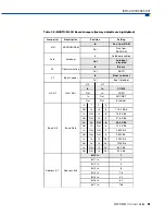 Preview for 35 page of OPTO 22 Modular M4RTU User Manual