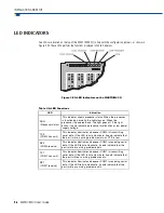 Preview for 56 page of OPTO 22 Modular M4RTU User Manual