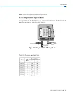 Preview for 71 page of OPTO 22 Modular M4RTU User Manual