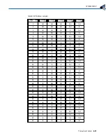 Предварительный просмотр 39 страницы OPTO 22 PAMUX User Manual