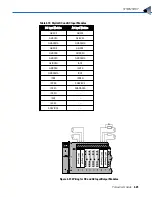 Предварительный просмотр 51 страницы OPTO 22 PAMUX User Manual