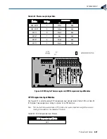 Предварительный просмотр 59 страницы OPTO 22 PAMUX User Manual