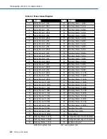 Предварительный просмотр 111 страницы OPTO 22 PAMUX User Manual