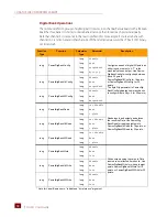 Предварительный просмотр 22 страницы OPTO 22 PCI-AC51 User Manual