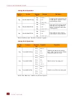 Предварительный просмотр 24 страницы OPTO 22 PCI-AC51 User Manual