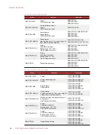 Предварительный просмотр 12 страницы OPTO 22 SNAP-IAC-16 User Manual