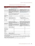 Предварительный просмотр 19 страницы OPTO 22 SNAP-IAC-16 User Manual