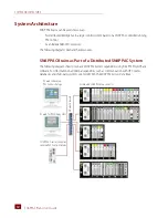 Preview for 16 page of OPTO 22 SNAP-PAC-EB1 User Manual