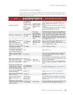 Preview for 23 page of OPTO 22 SNAP PAC R SERIES User Manual