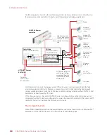 Preview for 28 page of OPTO 22 SNAP PAC R SERIES User Manual