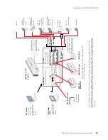 Preview for 29 page of OPTO 22 SNAP PAC R SERIES User Manual