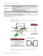 Preview for 38 page of OPTO 22 SNAP PAC R SERIES User Manual