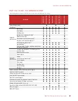 Preview for 45 page of OPTO 22 SNAP PAC R SERIES User Manual