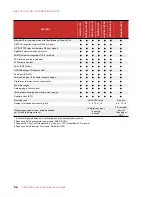 Preview for 46 page of OPTO 22 SNAP PAC R SERIES User Manual