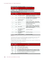 Preview for 62 page of OPTO 22 SNAP PAC R SERIES User Manual