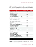 Preview for 75 page of OPTO 22 SNAP PAC R SERIES User Manual