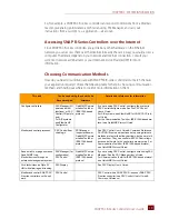 Preview for 27 page of OPTO 22 SNAP-PAC-R1 User Manual